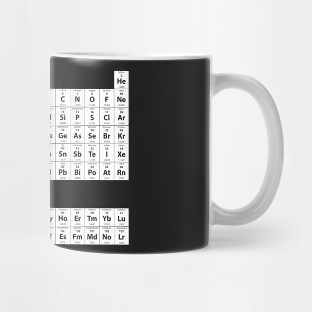 Periodic Table Elements by Happy Shirt